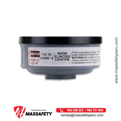Cartucho gases ácidos N75002 Steelpro